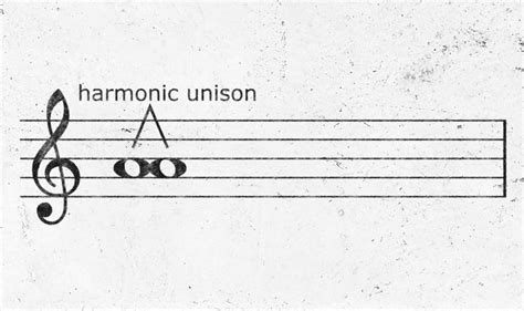 Unison Definition Music: A Multilayered Exploration of Harmony and Expression