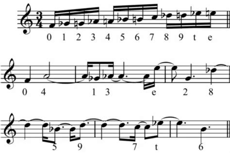 What Is Serialism in Music: A Multi-Layered Exploration